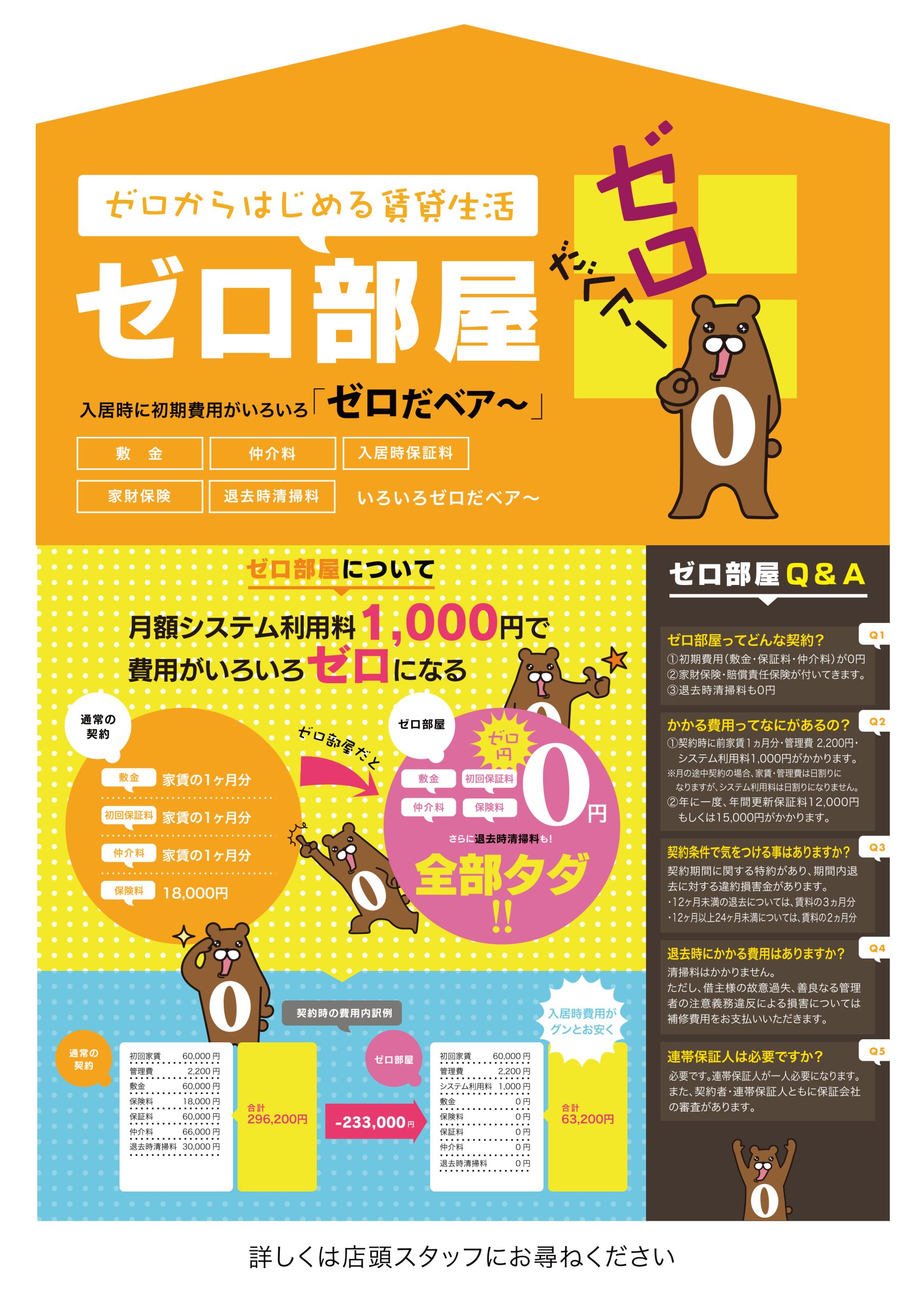 ゼロ部屋